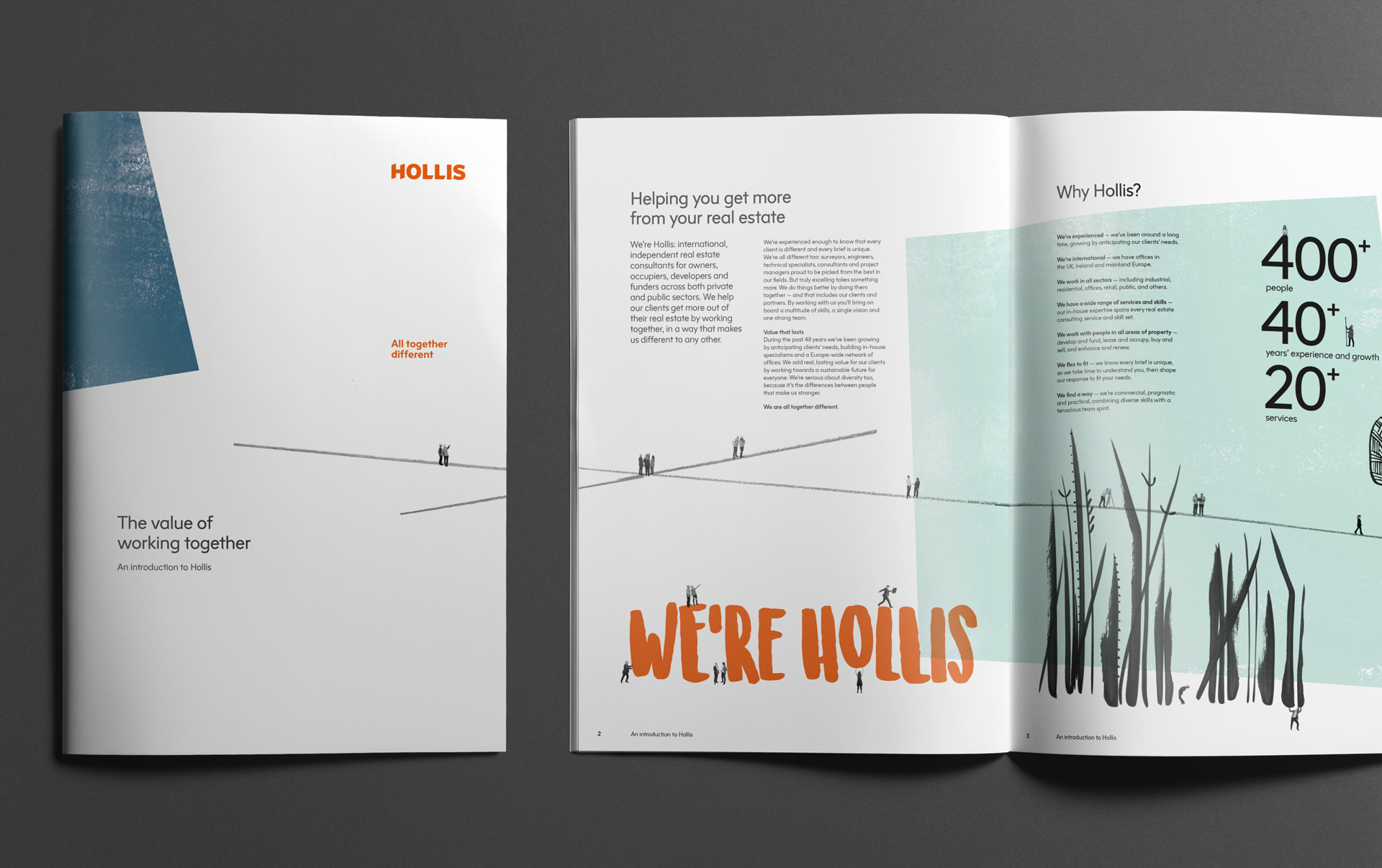 Hollis brand internal brochure spread